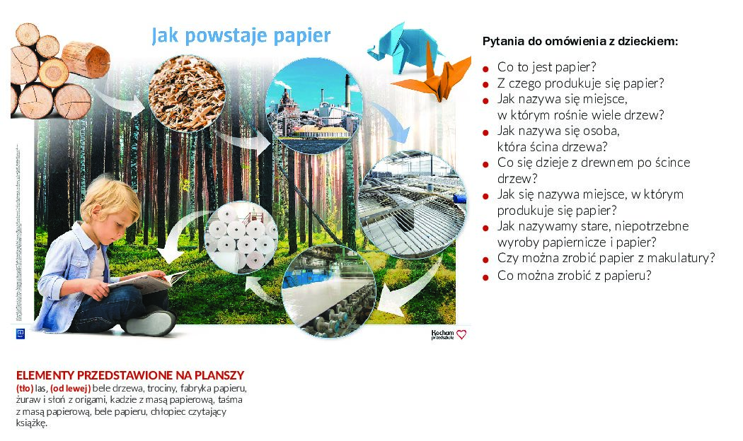 Jak Powstaje Papier Film Dla Dzieci Jak powstaje papier? | Przedszkole Miejskie Nr 10 w Ostrołęce